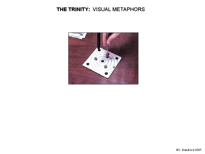 THE TRINITY: VISUAL METAPHORS ©C. Bassford 2007 