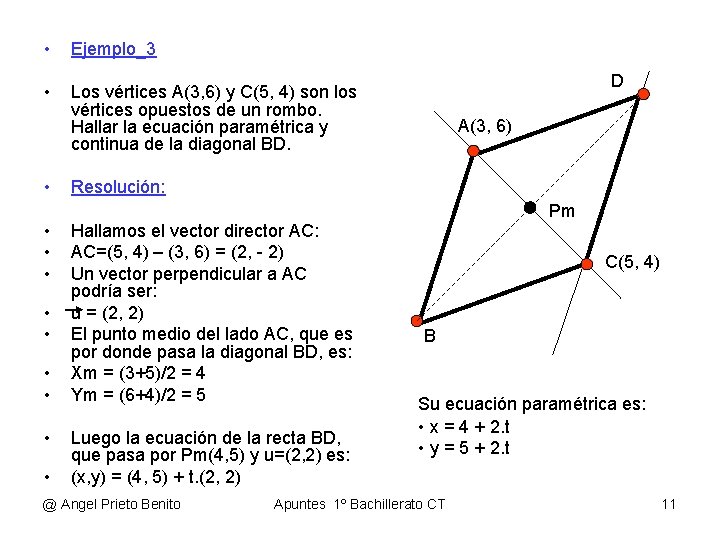  • Ejemplo_3 • Los vértices A(3, 6) y C(5, 4) son los vértices