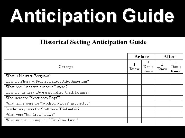 Anticipation Guide 
