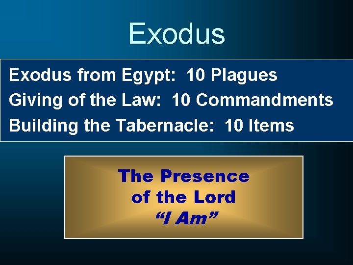 Exodus from Egypt: 10 Plagues Giving of the Law: 10 Commandments Building the Tabernacle: