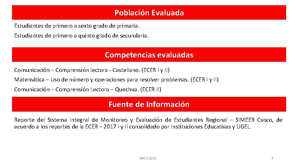 Población Evaluada Estudiantes de primero a sexto grado de primaria. Estudiantes de primero a