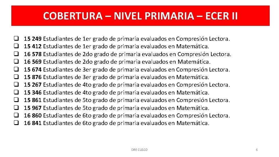 COBERTURA – NIVEL PRIMARIA – ECER II q q q 15 249 Estudiantes de