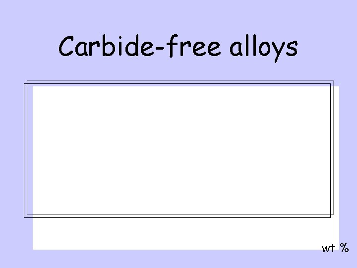 Carbide-free alloys wt % 
