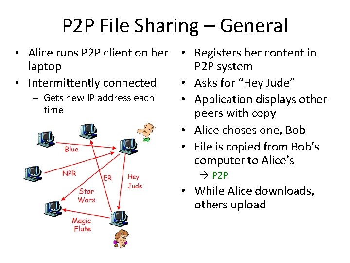 P 2 P File Sharing – General • Alice runs P 2 P client