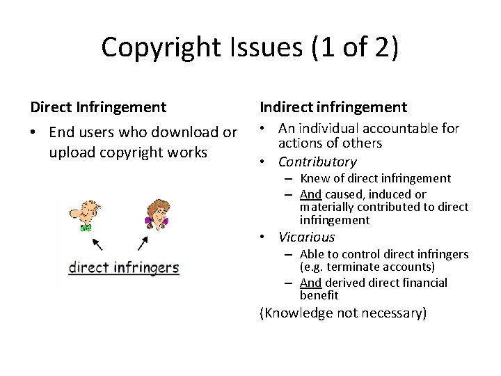 Copyright Issues (1 of 2) Direct Infringement Indirect infringement • End users who download