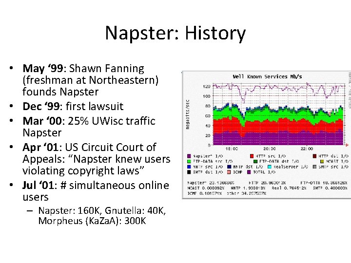 Napster: History • May ‘ 99: Shawn Fanning (freshman at Northeastern) founds Napster •