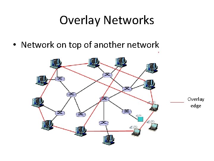 Overlay Networks • Network on top of another network Overlay edge 