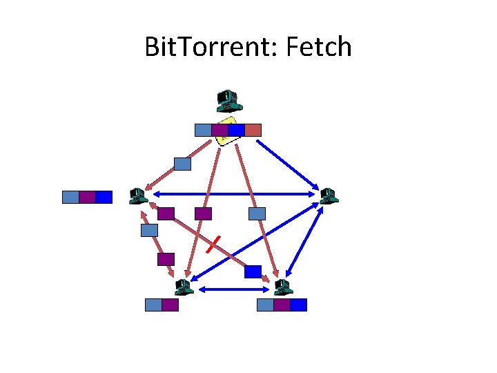 Bit. Torrent: Fetch 