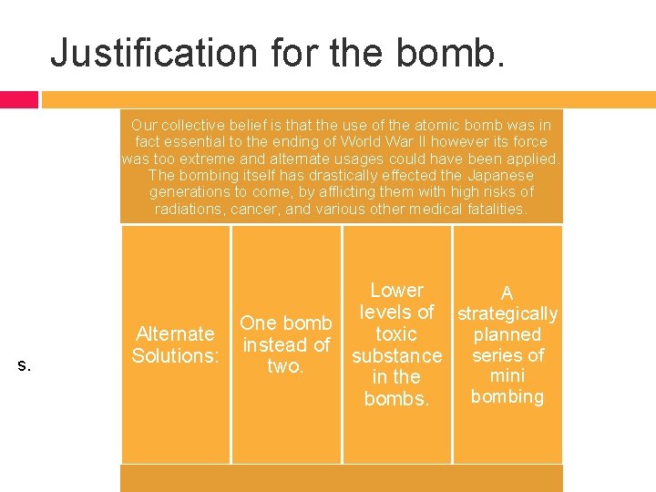 Justification for the bomb. Our collective belief is that the use of the atomic