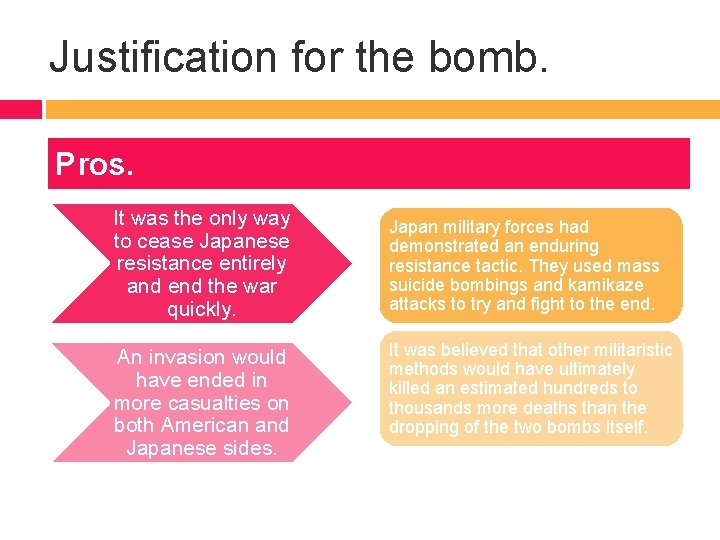 Justification for the bomb. Pros. It was the only way to cease Japanese resistance