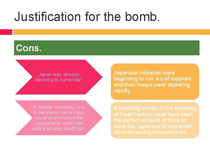 Justification for the bomb. Cons. Japan was already devising to surrender. A ‘simple’ bombing