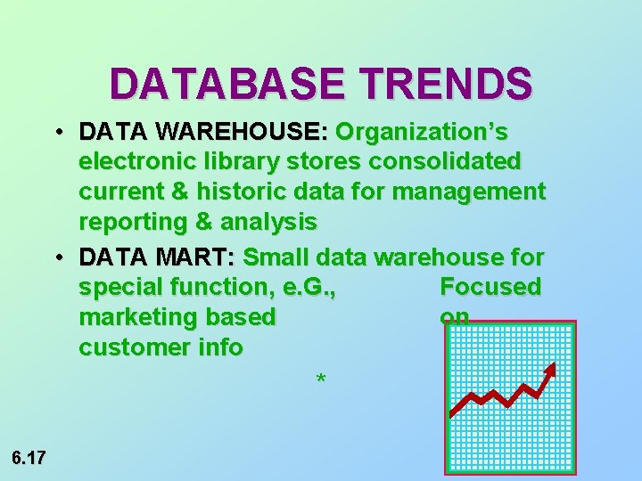 DATABASE TRENDS • DATA WAREHOUSE: Organization’s electronic library stores consolidated current & historic data