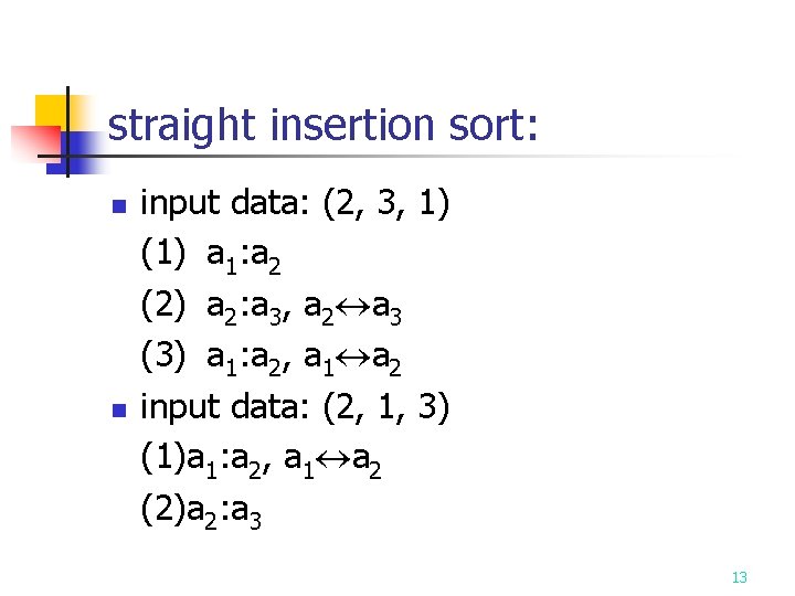 straight insertion sort: n n input data: (2, 3, 1) (1) a 1: a