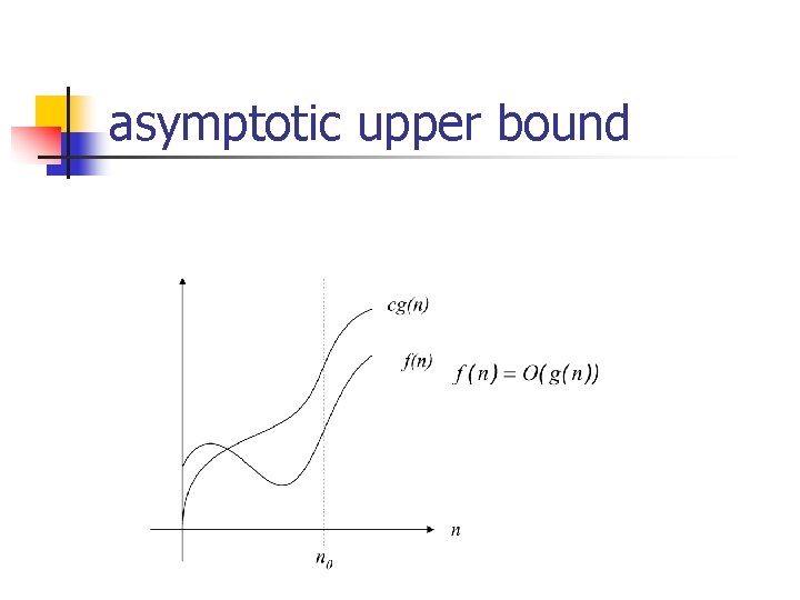 asymptotic upper bound 