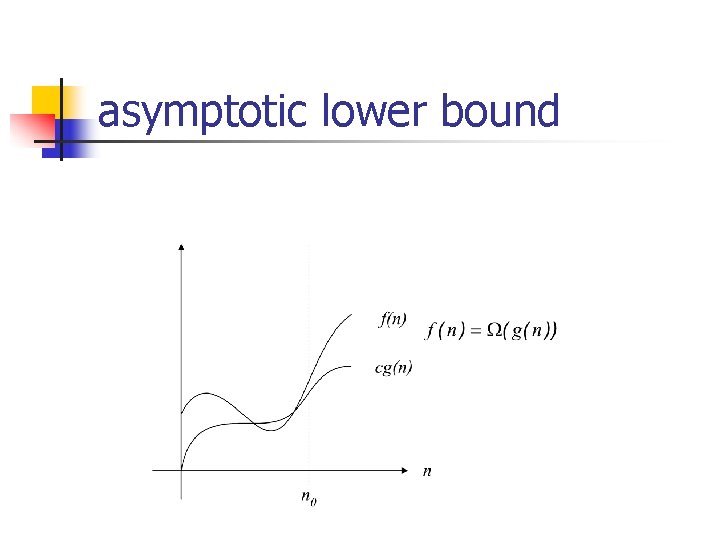 asymptotic lower bound 