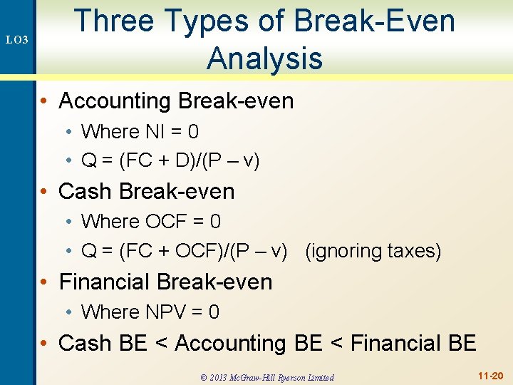 LO 3 Three Types of Break-Even Analysis • Accounting Break-even • Where NI =