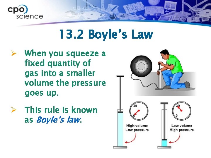 13. 2 Boyle’s Law Ø When you squeeze a fixed quantity of gas into