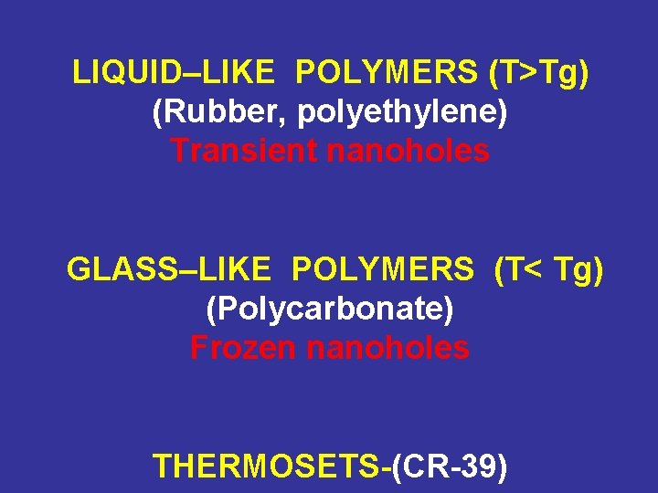 LIQUID–LIKE POLYMERS (T>Tg) (Rubber, polyethylene) Transient nanoholes GLASS–LIKE POLYMERS (T< Tg) (Polycarbonate) Frozen nanoholes
