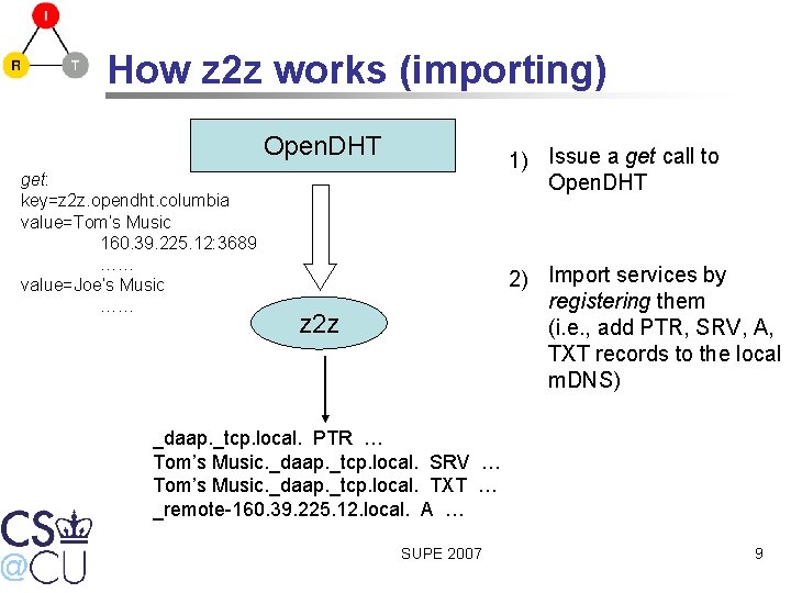 How z 2 z works (importing) Open. DHT get: key=z 2 z. opendht. columbia