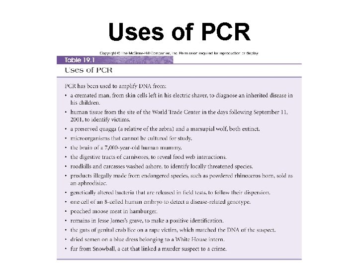 Uses of PCR 