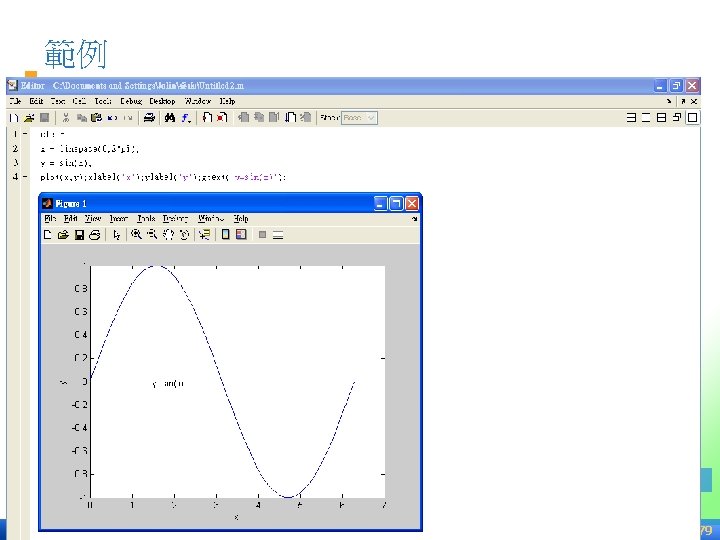 範例 DC & CV Lab CSIE NTU 3/79 