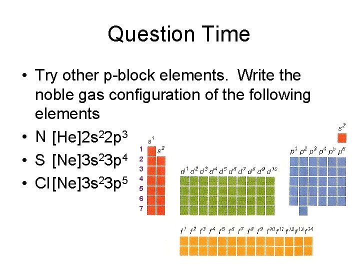 Question Time • Try other p-block elements. Write the noble gas configuration of the