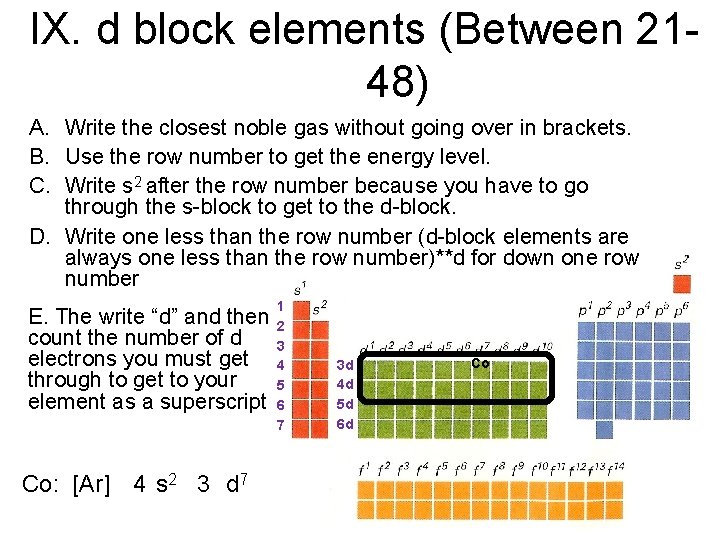 IX. d block elements (Between 2148) A. Write the closest noble gas without going