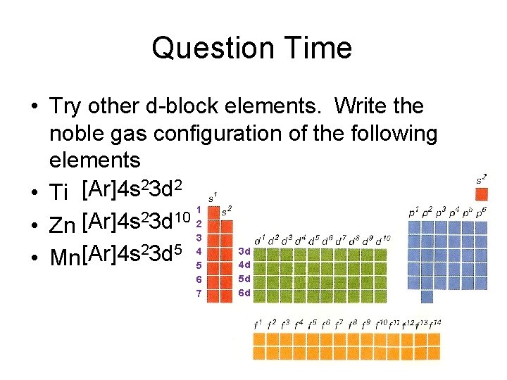 Question Time • Try other d-block elements. Write the noble gas configuration of the