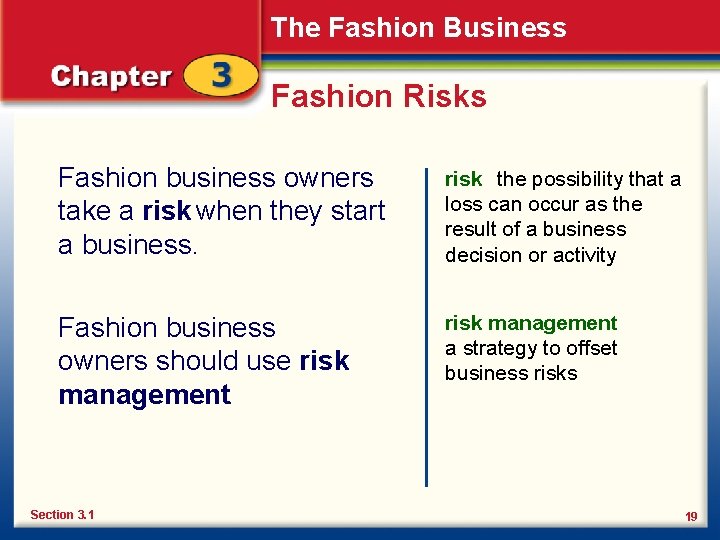 The Fashion Business Fashion Risks Fashion business owners take a risk when they start