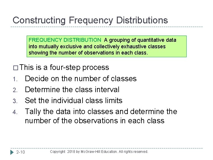 Constructing Frequency Distributions FREQUENCY DISTRIBUTION A grouping of quantitative data into mutually exclusive and