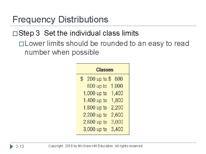 Frequency Distributions � Step 3 Set the individual class limits � Lower limits should