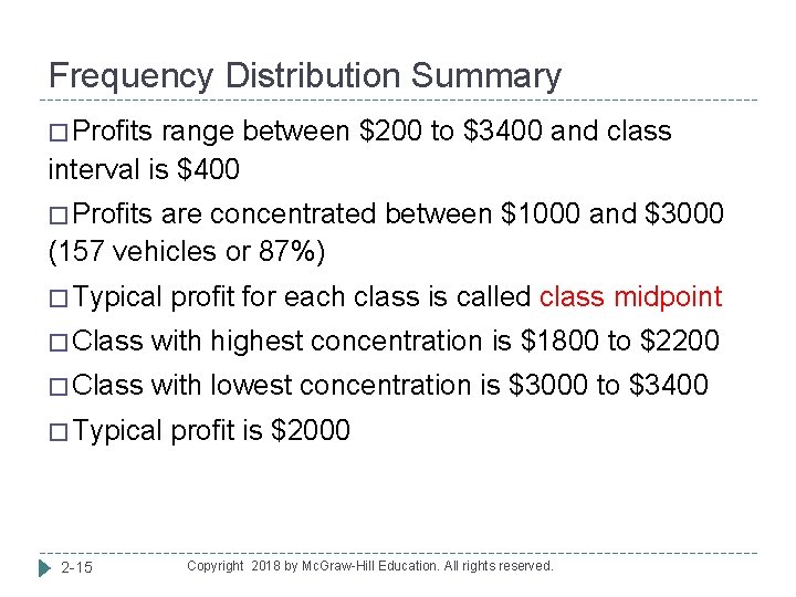 Frequency Distribution Summary � Profits range between $200 to $3400 and class interval is