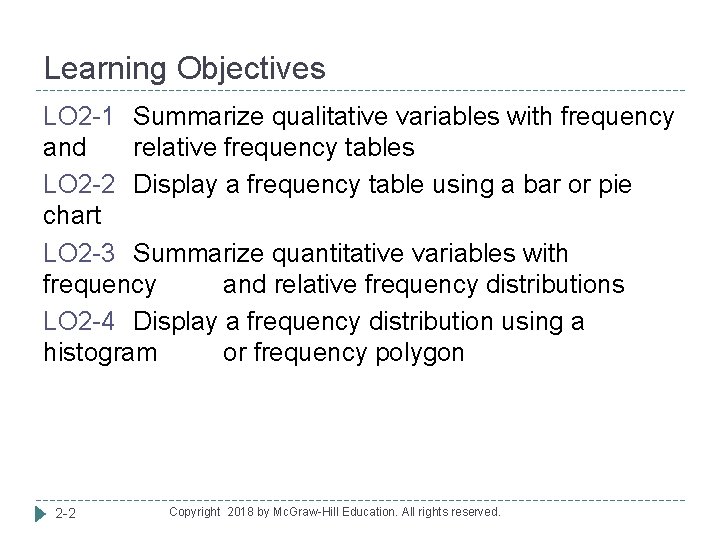 Learning Objectives LO 2 -1 Summarize qualitative variables with frequency and relative frequency tables