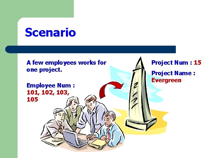 Scenario A few employees works for one project. Employee Num : 101, 102, 103,