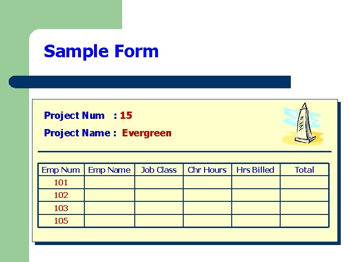 Sample Form Project Num : 15 Project Name : Evergreen Emp Num 101 102