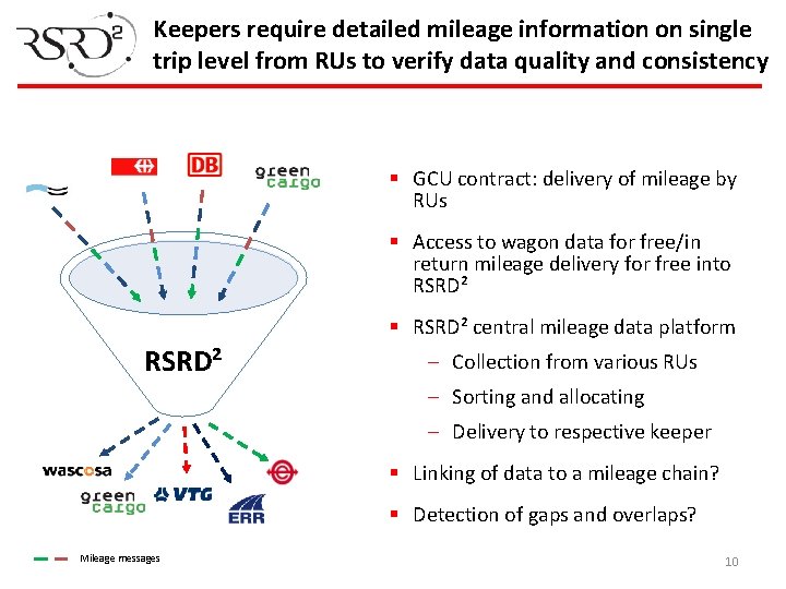 Keepers require detailed mileage information on single trip level from RUs to verify data