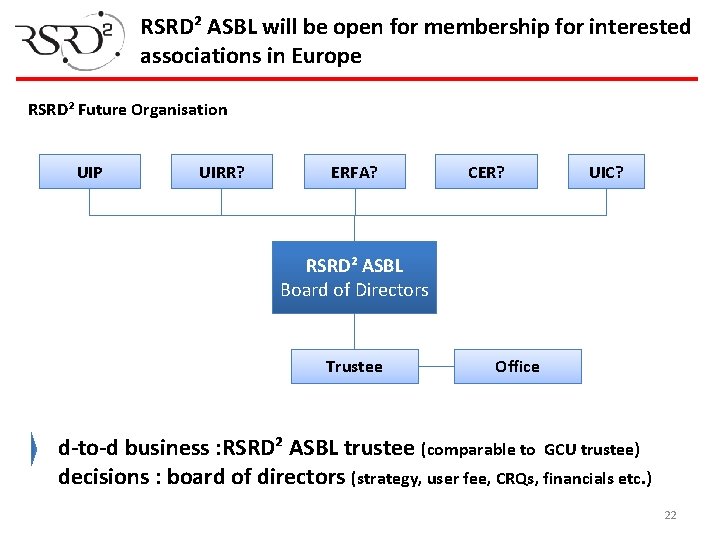 RSRD² ASBL will be open for membership for interested associations in Europe RSRD² Future