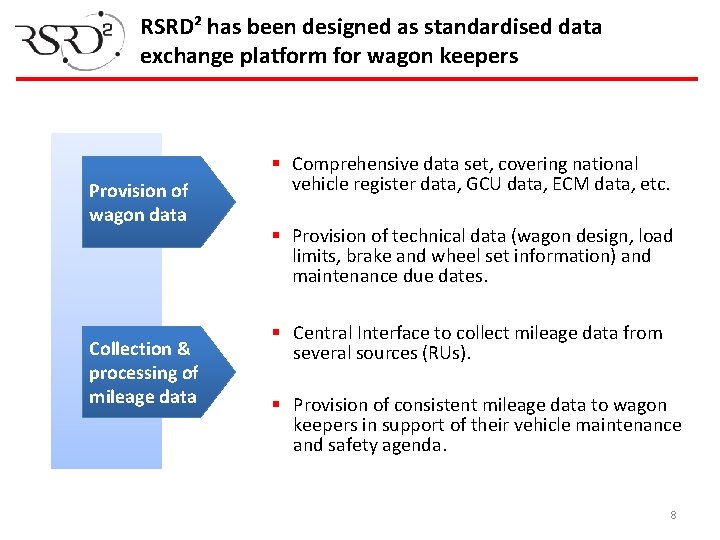 RSRD² has been designed as standardised data exchange platform for wagon keepers Provision of