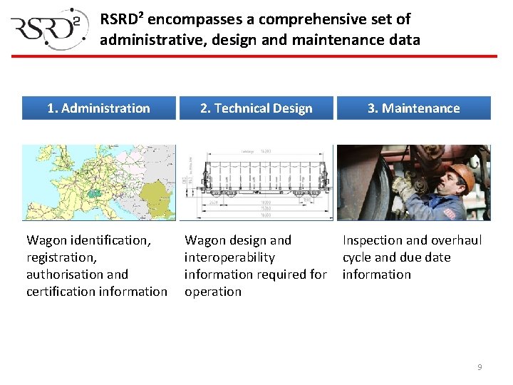 RSRD² encompasses a comprehensive set of administrative, design and maintenance data 1. Administration Wagon