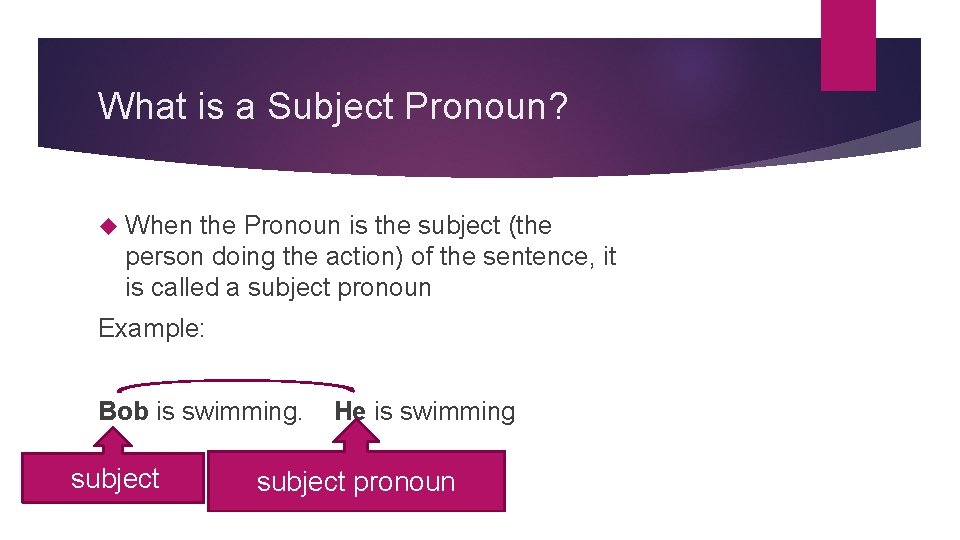 What is a Subject Pronoun? When the Pronoun is the subject (the person doing