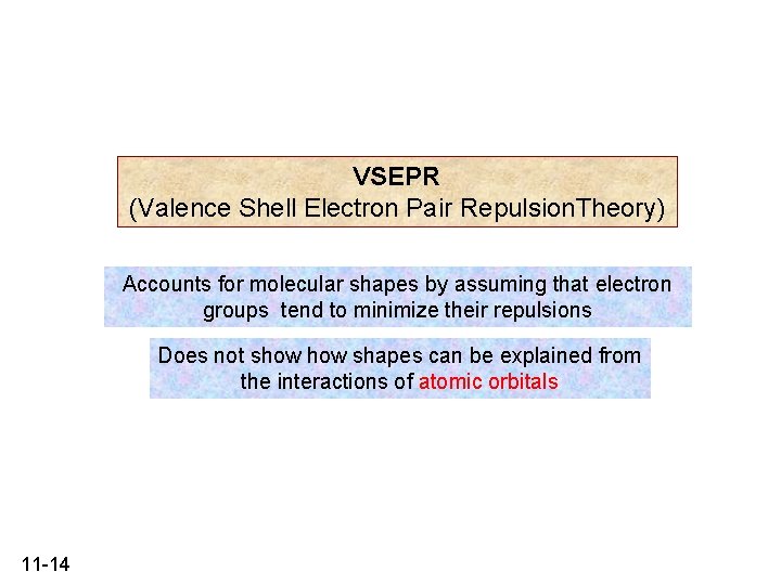 VSEPR (Valence Shell Electron Pair Repulsion. Theory) Accounts for molecular shapes by assuming that