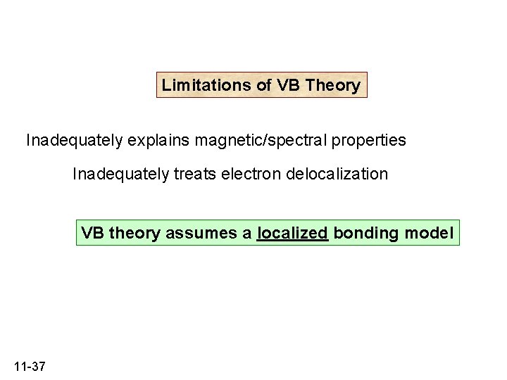 Limitations of VB Theory Inadequately explains magnetic/spectral properties Inadequately treats electron delocalization VB theory