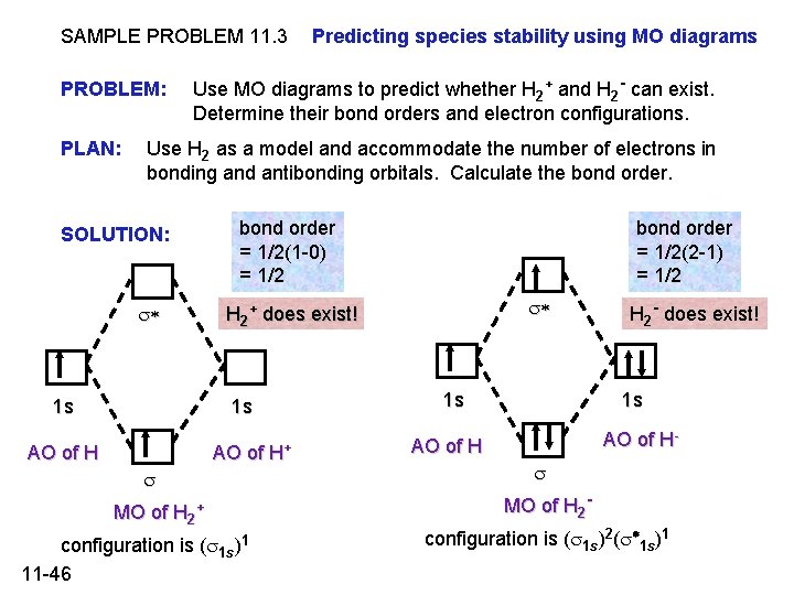 SAMPLE PROBLEM 11. 3 PROBLEM: PLAN: Predicting species stability using MO diagrams Use MO