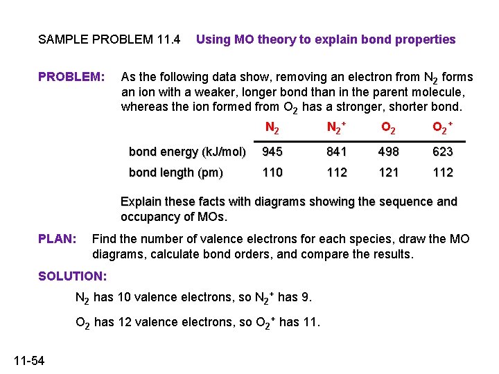 SAMPLE PROBLEM 11. 4 PROBLEM: Using MO theory to explain bond properties As the