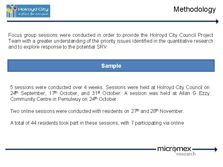Methodology Focus group sessions were conducted in order to provide the Holroyd City Council