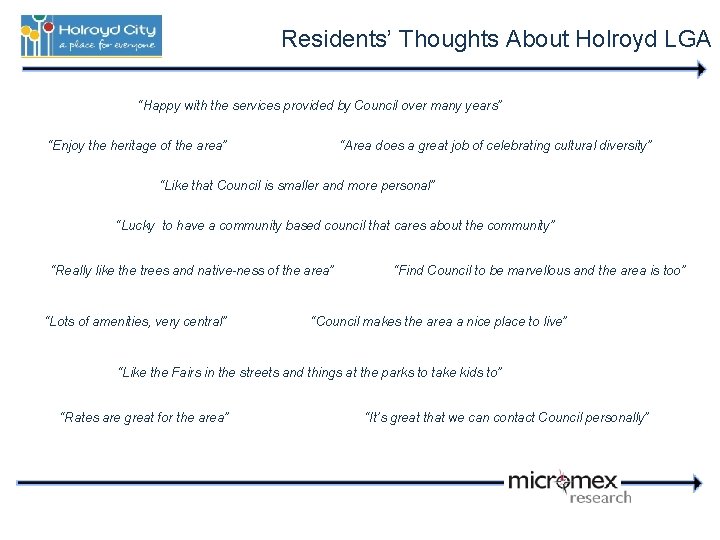 Residents’ Thoughts About Holroyd LGA “Happy with the services provided by Council over many