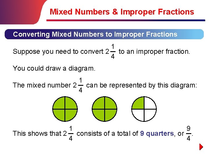 Mixed Numbers & Improper Fractions Converting Mixed Numbers to Improper Fractions 1 Suppose you