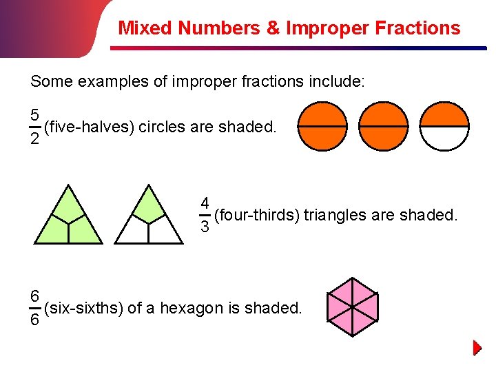Mixed Numbers & Improper Fractions Some examples of improper fractions include: 5 (five-halves) circles