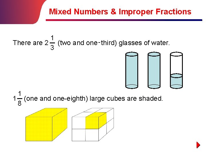 Mixed Numbers & Improper Fractions 1 There are 2 (two and one‑third) glasses of