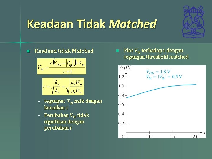 Keadaan Tidak Matched n Keadaan tidak Matched – tegangan VM naik dengan kenaikan r
